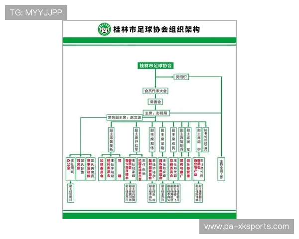 2026年足球基层俱乐部合规运营督导第二十轮培训与评估启动，足球俱乐部管理体系