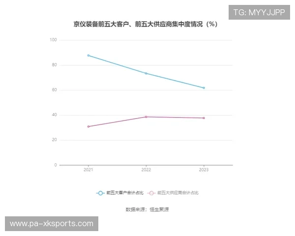 世界田径比赛中使用新型计时设备提高成绩记录精度，田径计时方式